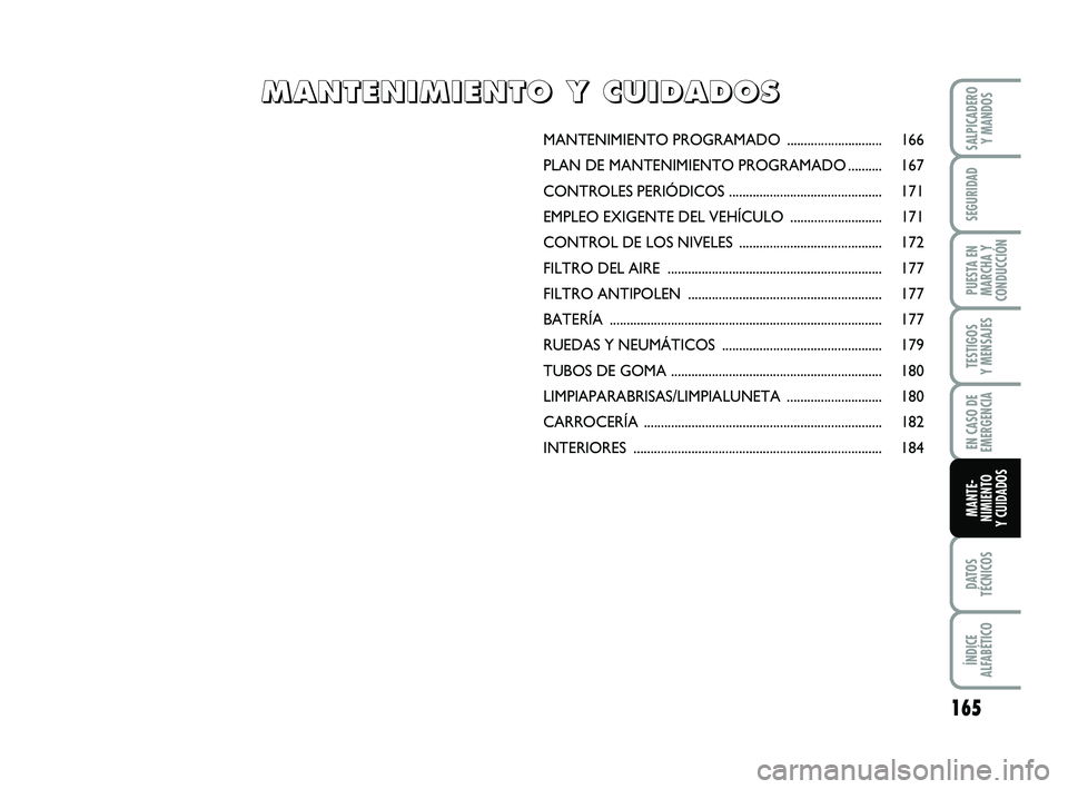 FIAT PUNTO 2013 Manual de Empleo y Cuidado (in Spanish) 165
DATOS
TÉCNICOS
ÍNDICE
ALFABÉTICO
SALPICADERO Y MANDOS
SEGURIDAD
PUESTA EN
MARCHA Y
CONDUCCIÓN
TESTIGOS
Y MENSAJES
EN CASO DE
EMERGENCIA
MANTE-
NIMIENTO
Y CUIDADOS
MANTENIMIENTO PROGRAMADO .... FIAT PUNTO 2013 Manual de Empleo y Cuidado (in Spanish) 165
DATOS
TÉCNICOS
ÍNDICE
ALFABÉTICO
SALPICADERO Y MANDOS
SEGURIDAD
PUESTA EN
MARCHA Y
CONDUCCIÓN
TESTIGOS
Y MENSAJES
EN CASO DE
EMERGENCIA
MANTE-
NIMIENTO
Y CUIDADOS
MANTENIMIENTO PROGRAMADO ....