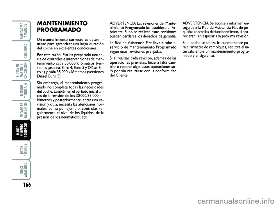 FIAT PUNTO 2013 Manual de Empleo y Cuidado (in Spanish) 166
DATOS
TÉCNICOS
ÍNDICE
ALFABÉTICO
SALPICADERO Y MANDOS
SEGURIDAD
PUESTA EN
MARCHA Y
CONDUCCIÓN
TESTIGOS
Y MENSAJES
EN CASO DE
EMERGENCIA
MANTE-
NIMIENTO
Y CUIDADOS
ADVERTENCIA Las revisiones de FIAT PUNTO 2013 Manual de Empleo y Cuidado (in Spanish) 166
DATOS
TÉCNICOS
ÍNDICE
ALFABÉTICO
SALPICADERO Y MANDOS
SEGURIDAD
PUESTA EN
MARCHA Y
CONDUCCIÓN
TESTIGOS
Y MENSAJES
EN CASO DE
EMERGENCIA
MANTE-
NIMIENTO
Y CUIDADOS
ADVERTENCIA Las revisiones de