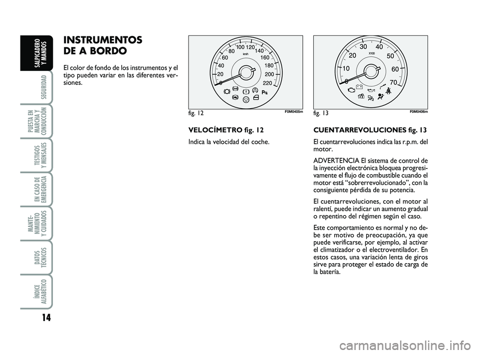 FIAT PUNTO 2013 Manual de Empleo y Cuidado (in Spanish) 14
SEGURIDAD
PUESTA EN
MARCHA Y
CONDUCCIÓN
TESTIGOS
Y MENSAJES
EN CASO DE
EMERGENCIA
MANTE-
NIMIENTO
Y CUIDADOS
DATOS
TÉCNICOS
ÍNDICE
ALFABÉTICO
SALPICADERO Y MANDOS
INSTRUMENTOS
DE A BORDO
El co FIAT PUNTO 2013 Manual de Empleo y Cuidado (in Spanish) 14
SEGURIDAD
PUESTA EN
MARCHA Y
CONDUCCIÓN
TESTIGOS
Y MENSAJES
EN CASO DE
EMERGENCIA
MANTE-
NIMIENTO
Y CUIDADOS
DATOS
TÉCNICOS
ÍNDICE
ALFABÉTICO
SALPICADERO Y MANDOS
INSTRUMENTOS
DE A BORDO
El co