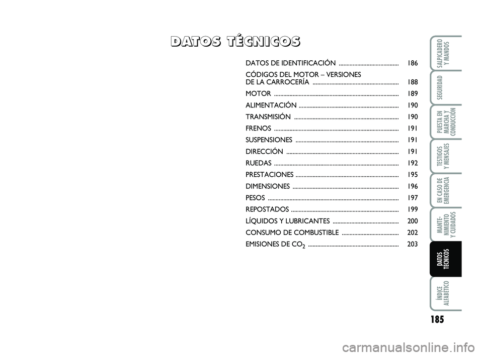 FIAT PUNTO 2013 Manual de Empleo y Cuidado (in Spanish) 185
ÍNDICE
ALFABÉTICO
SALPICADERO Y MANDOS
SEGURIDAD
PUESTA EN
MARCHA Y
CONDUCCIÓN
TESTIGOS
Y MENSAJES
EN CASO DE
EMERGENCIA
MANTE-
NIMIENTO
Y CUIDADOS
DATOS
TÉCNICOS
DATOS DE IDENT IFICACIÓN ... FIAT PUNTO 2013 Manual de Empleo y Cuidado (in Spanish) 185
ÍNDICE
ALFABÉTICO
SALPICADERO Y MANDOS
SEGURIDAD
PUESTA EN
MARCHA Y
CONDUCCIÓN
TESTIGOS
Y MENSAJES
EN CASO DE
EMERGENCIA
MANTE-
NIMIENTO
Y CUIDADOS
DATOS
TÉCNICOS
DATOS DE IDENT IFICACIÓN ...