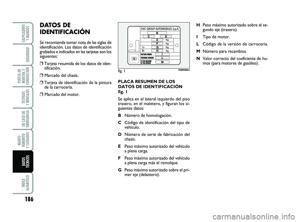 FIAT PUNTO 2013 Manual de Empleo y Cuidado (in Spanish) 186
ÍNDICE
ALFABÉTICO
SALPICADERO Y MANDOS
SEGURIDAD
PUESTA EN
MARCHA Y
CONDUCCIÓN
TESTIGOS
Y MENSAJES
EN CASO DE
EMERGENCIA
MANTE-
NIMIENTO
Y CUIDADOS
DATOS
TÉCNICOS
PLACA RESUMEN DE LOS
DATOS DE FIAT PUNTO 2013 Manual de Empleo y Cuidado (in Spanish) 186
ÍNDICE
ALFABÉTICO
SALPICADERO Y MANDOS
SEGURIDAD
PUESTA EN
MARCHA Y
CONDUCCIÓN
TESTIGOS
Y MENSAJES
EN CASO DE
EMERGENCIA
MANTE-
NIMIENTO
Y CUIDADOS
DATOS
TÉCNICOS
PLACA RESUMEN DE LOS
DATOS DE