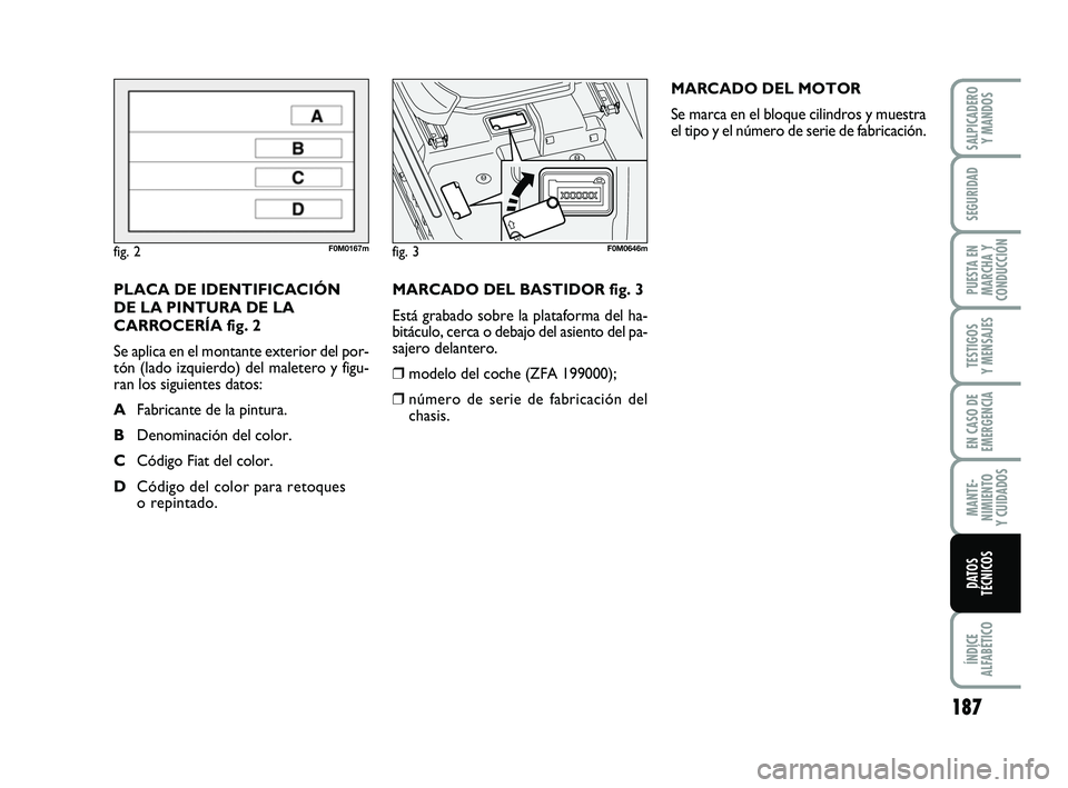 FIAT PUNTO 2013  Manual de Empleo y Cuidado (in Spanish) 187
ÍNDICE
ALFABÉTICO
SALPICADERO Y MANDOS
SEGURIDAD
PUESTA EN
MARCHA Y
CONDUCCIÓN
TESTIGOS
Y MENSAJES
EN CASO DE
EMERGENCIA
MANTE-
NIMIENTO
Y CUIDADOS
DATOS
TÉCNICOS
MARCADO DEL BASTIDOR fig. 3
E