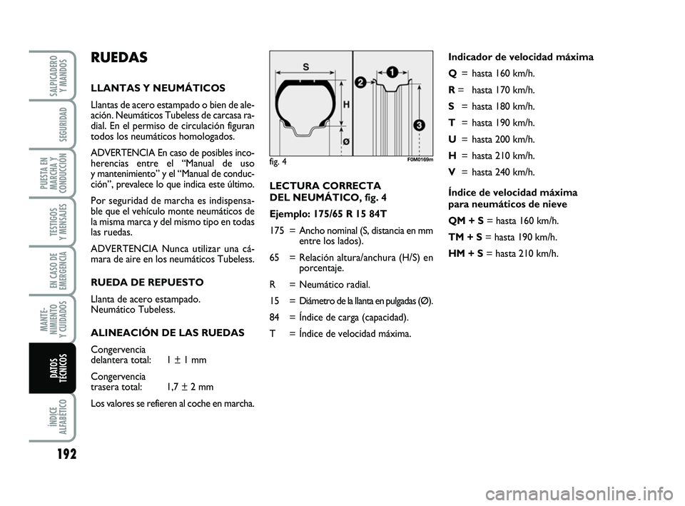 FIAT PUNTO 2013 Manual de Empleo y Cuidado (in Spanish) 192
ÍNDICE
ALFABÉTICO
SALPICADERO Y MANDOS
SEGURIDAD
PUESTA EN
MARCHA Y
CONDUCCIÓN
TESTIGOS
Y MENSAJES
EN CASO DE
EMERGENCIA
MANTE-
NIMIENTO
Y CUIDADOS
DATOS
TÉCNICOS
Indicador de velocidad máxim FIAT PUNTO 2013 Manual de Empleo y Cuidado (in Spanish) 192
ÍNDICE
ALFABÉTICO
SALPICADERO Y MANDOS
SEGURIDAD
PUESTA EN
MARCHA Y
CONDUCCIÓN
TESTIGOS
Y MENSAJES
EN CASO DE
EMERGENCIA
MANTE-
NIMIENTO
Y CUIDADOS
DATOS
TÉCNICOS
Indicador de velocidad máxim