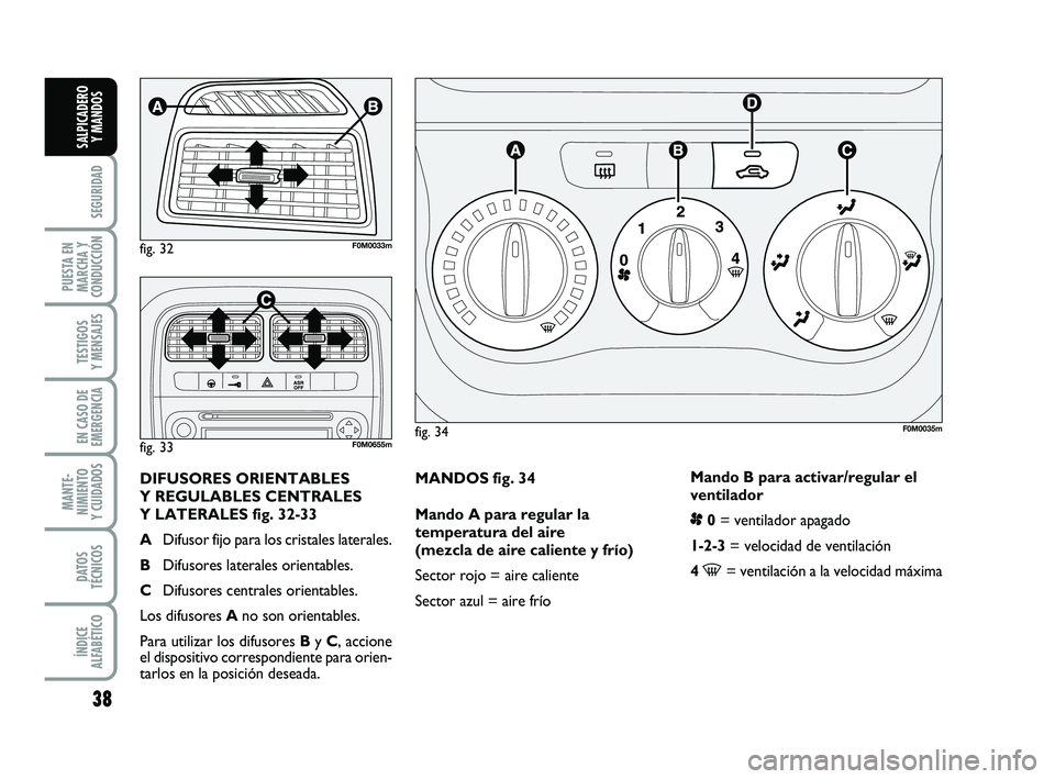 FIAT PUNTO 2013  Manual de Empleo y Cuidado (in Spanish) 38
SEGURIDAD
PUESTA EN
MARCHA Y
CONDUCCIÓN
TESTIGOS
Y MENSAJES
EN CASO DE
EMERGENCIA
MANTE-
NIMIENTO
Y CUIDADOS
DATOS
TÉCNICOS
ÍNDICE
ALFABÉTICO
SALPICADERO Y MANDOS
MANDOS fig. 34
Mando A para re