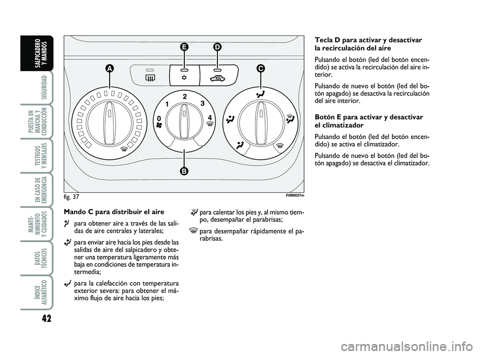 FIAT PUNTO 2013 Manual de Empleo y Cuidado (in Spanish) 42
SEGURIDAD
PUESTA EN
MARCHA Y
CONDUCCIÓN
TESTIGOS
Y MENSAJES
EN CASO DE
EMERGENCIA
MANTE-
NIMIENTO
Y CUIDADOS
DATOS
TÉCNICOS
ÍNDICE
ALFABÉTICO
SALPICADERO Y MANDOS
Mando C para distribuir el air FIAT PUNTO 2013 Manual de Empleo y Cuidado (in Spanish) 42
SEGURIDAD
PUESTA EN
MARCHA Y
CONDUCCIÓN
TESTIGOS
Y MENSAJES
EN CASO DE
EMERGENCIA
MANTE-
NIMIENTO
Y CUIDADOS
DATOS
TÉCNICOS
ÍNDICE
ALFABÉTICO
SALPICADERO Y MANDOS
Mando C para distribuir el air