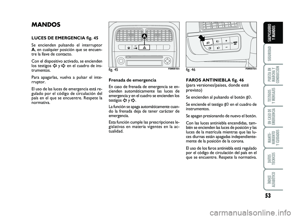 FIAT PUNTO 2013  Manual de Empleo y Cuidado (in Spanish) 53
SEGURIDAD
PUESTA EN
MARCHA Y
CONDUCCIÓN
TESTIGOS
Y MENSAJES
EN CASO DE
EMERGENCIA
MANTE-
NIMIENTO
Y CUIDADOS
DATOS
TÉCNICOS
ÍNDICE
ALFABÉTICO
SALPICADERO Y MANDOS
MANDOS
LUCES DE EMERGENCIA fig
