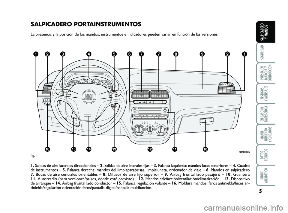 FIAT PUNTO 2013 Manual de Empleo y Cuidado (in Spanish) SALPICADERO PORTAINSTRUMENTOS
La presencia y la posición de los mandos, instrumentos e indicadores \
pueden variar en función de las versiones.
1.Salidas de aire laterales dire ccionales – 2.Salid FIAT PUNTO 2013 Manual de Empleo y Cuidado (in Spanish) SALPICADERO PORTAINSTRUMENTOS
La presencia y la posición de los mandos, instrumentos e indicadores \
pueden variar en función de las versiones.
1.Salidas de aire laterales dire ccionales – 2.Salid