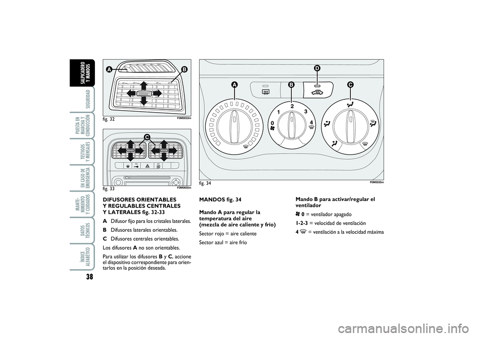 FIAT PUNTO 2014  Manual de Empleo y Cuidado (in Spanish) 38SEGURIDAD
PUESTA EN
MARCHA Y
CONDUCCIÓNTESTIGOS
Y MENSAJESEN CASO DE
EMERGENCIAMANTE-
NIMIENTO
Y CUIDADOSDATOS
TÉCNICOSÍNDICE
ALFABÉTICOSALPICADERO
Y MANDOS
MANDOS fig. 34
Mando A para regular l
