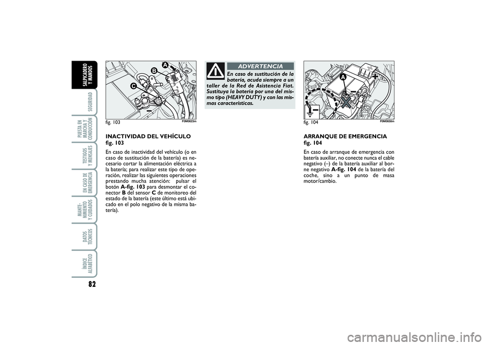 FIAT PUNTO 2014  Manual de Empleo y Cuidado (in Spanish) 82SEGURIDAD
PUESTA EN
MARCHA Y
CONDUCCIÓNTESTIGOS
Y MENSAJESEN CASO DE
EMERGENCIAMANTE-
NIMIENTO
Y CUIDADOSDATOS
TÉCNICOSÍNDICE
ALFABÉTICOSALPICADERO
Y MANDOS
INACTIVIDAD DEL VEHÍCULO
fig. 103
En