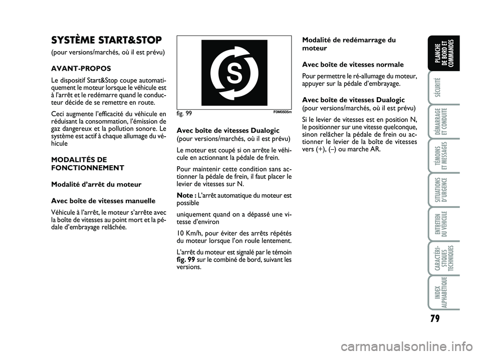 FIAT PUNTO 2012  Notice dentretien (in French) 79
SÉCURITÉ
DÉMARRAGE 
ET CONDUITE
TÉMOINS 
ET MESSAGES
SITUATIONS D’URGENCE
ENTRETIEN 
DU VÉHICULE
CARACTÉRI- STIQUES
TECHNIQUES
INDEX
ALPHABÉTIQUE
PLANCHE 
DE BORD ET
COMMANDES
fig. 99F0M05
