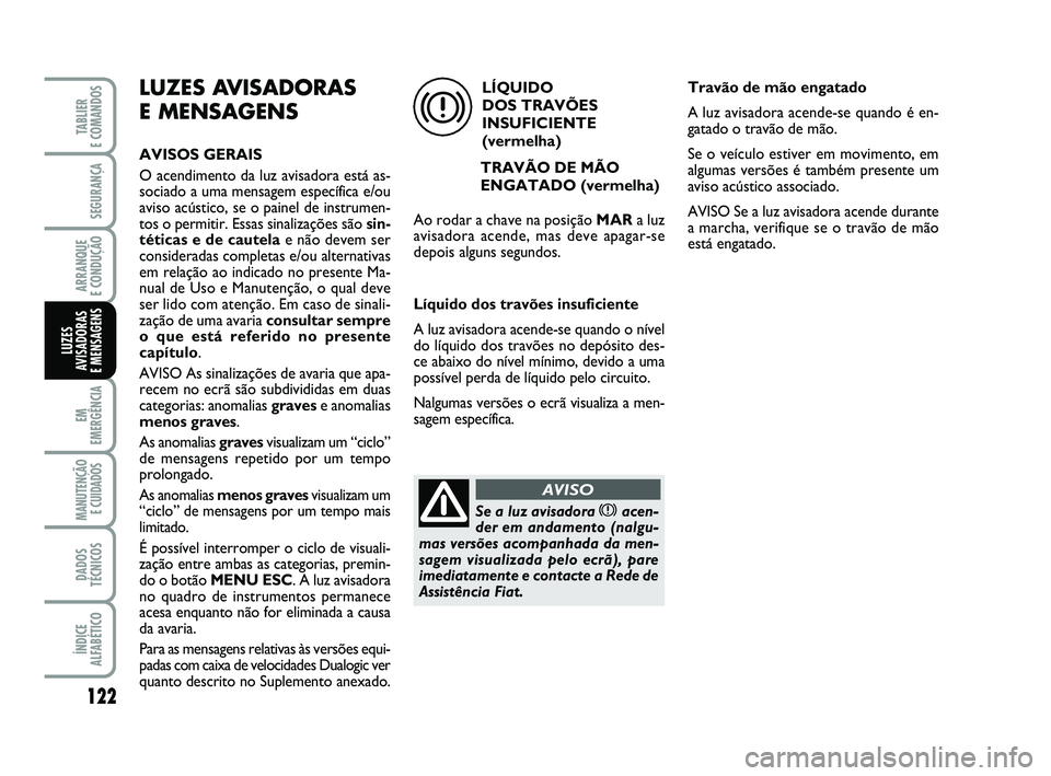 FIAT PUNTO 2011 Manual de Uso e Manutenção (in Portuguese) 122
SEGURANÇA
ARRANQUE
E CONDUÇÃO
EM
EMERGÊNCIA
MANUTENÇÃO E CUIDADOS
DADOS
TÉCNICOS
ÍNDICE
ALFABÉTICO
TABLIER
E COMANDOS
LUZES
AVISADORAS
E MENSAGENS
LUZES AVISADORAS
E MENSAGENS
AVISOS FIAT PUNTO 2011 Manual de Uso e Manutenção (in Portuguese) 122
SEGURANÇA
ARRANQUE
E CONDUÇÃO
EM
EMERGÊNCIA
MANUTENÇÃO E CUIDADOS
DADOS
TÉCNICOS
ÍNDICE
ALFABÉTICO
TABLIER
E COMANDOS
LUZES
AVISADORAS
E MENSAGENS
LUZES AVISADORAS
E MENSAGENS
AVISOS