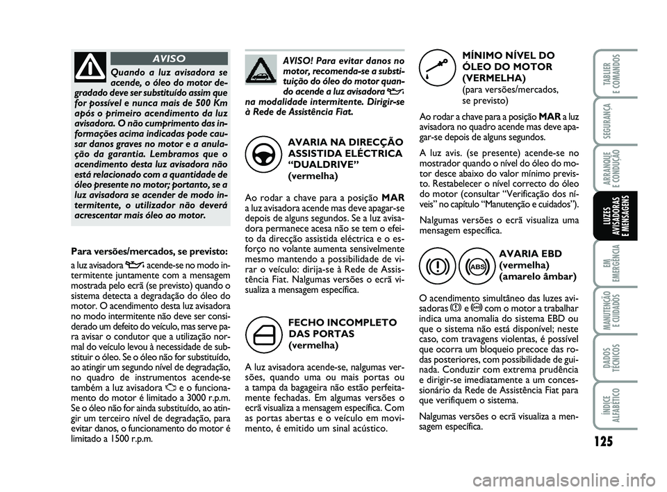 FIAT PUNTO 2011 Manual de Uso e Manutenção (in Portuguese) 125
SEGURANÇA
ARRANQUE
E CONDUÇÃO
EM
EMERGÊNCIA
MANUTENÇÃO E CUIDADOS
DADOS
TÉCNICOS
ÍNDICE
ALFABÉTICO
TABLIER
E COMANDOS
LUZES
AVISADORAS
E MENSAGENS
FECHO INCOMPLETO
DAS PORTAS
(vermelha FIAT PUNTO 2011 Manual de Uso e Manutenção (in Portuguese) 125
SEGURANÇA
ARRANQUE
E CONDUÇÃO
EM
EMERGÊNCIA
MANUTENÇÃO E CUIDADOS
DADOS
TÉCNICOS
ÍNDICE
ALFABÉTICO
TABLIER
E COMANDOS
LUZES
AVISADORAS
E MENSAGENS
FECHO INCOMPLETO
DAS PORTAS
(vermelha