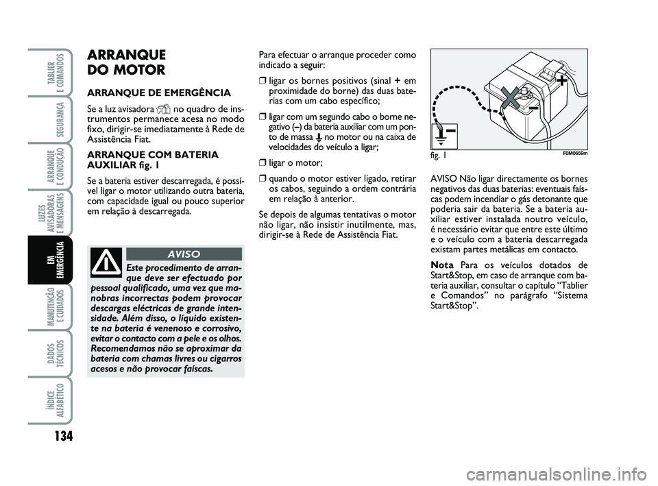 FIAT PUNTO 2012  Manual de Uso e Manutenção (in Portuguese) 134
SEGURANÇA
ARRANQUE 
E CONDUÇÃO
LUZES
AVISADORAS 
E MENSAGENS
MANUTENÇÃO E CUIDADOS 
DADOS
TÉCNICOS
ÍNDICE
ALFABÉTICO
TABLIER 
E COMANDOS
EM
EMERGÊNCIA
ARRANQUE 
DO MOTOR
ARRANQUE DE EMERG