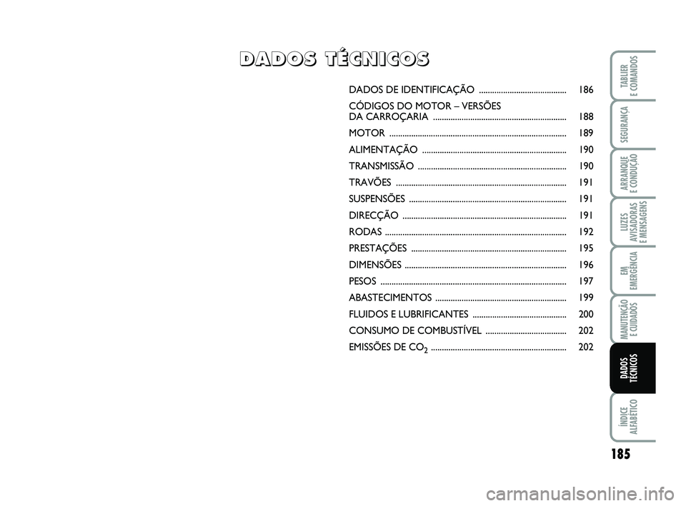 FIAT PUNTO 2011 Manual de Uso e Manutenção (in Portuguese) 185
SEGURANÇA
ARRANQUE
E CONDUÇÃO
LUZES
AVISADORAS
E MENSAGENS
EM
EMERGÊNCIA
MANUTENÇÃO E CUIDADOS
ÍNDICE
ALFABÉTICO
TABLIER
E COMANDOS
DADOS
TÉCNICOS
DADOS DE IDENT IFICAÇÃO ........... FIAT PUNTO 2011 Manual de Uso e Manutenção (in Portuguese) 185
SEGURANÇA
ARRANQUE
E CONDUÇÃO
LUZES
AVISADORAS
E MENSAGENS
EM
EMERGÊNCIA
MANUTENÇÃO E CUIDADOS
ÍNDICE
ALFABÉTICO
TABLIER
E COMANDOS
DADOS
TÉCNICOS
DADOS DE IDENT IFICAÇÃO ...........