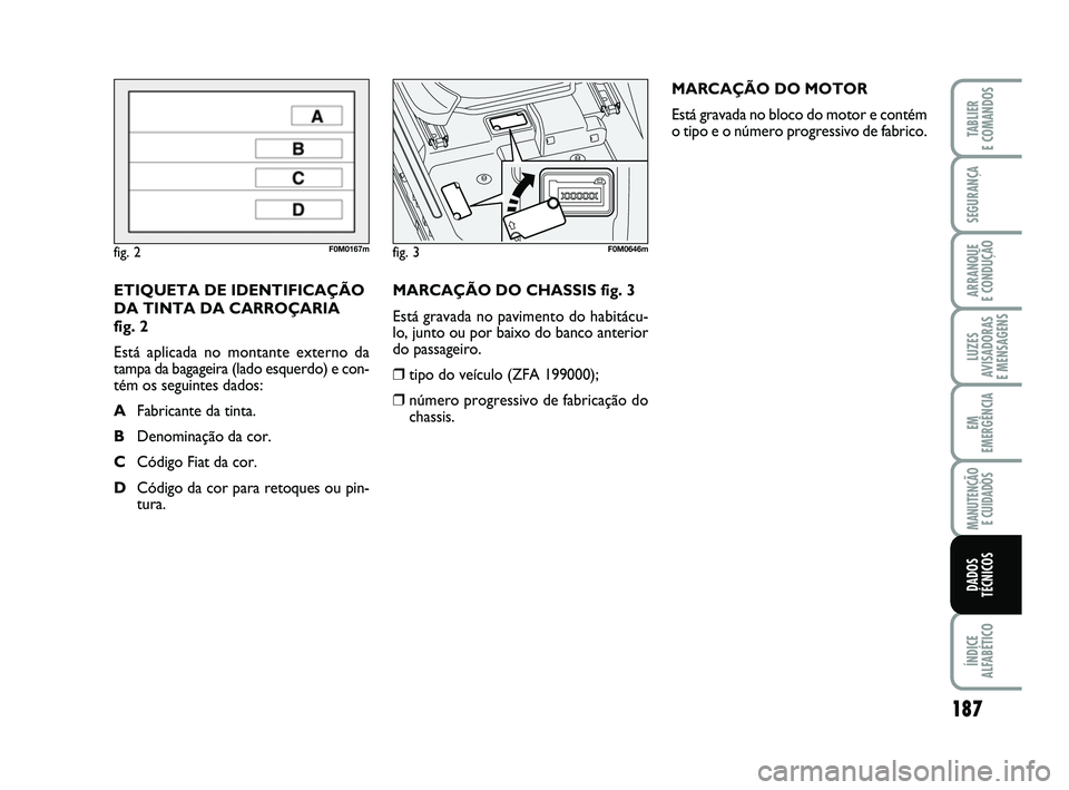 FIAT PUNTO 2011  Manual de Uso e Manutenção (in Portuguese) 187
SEGURANÇA
ARRANQUE 
E CONDUÇÃO
LUZES
AVISADORAS 
E MENSAGENS
EM
EMERGÊNCIA
MANUTENÇÃO  E CUIDADOS
ÍNDICE
ALFABÉTICO
TABLIER
E COMANDOS
DADOS
TÉCNICOS
MARCAÇÃO DO CHASSIS fig. 3
Está gr