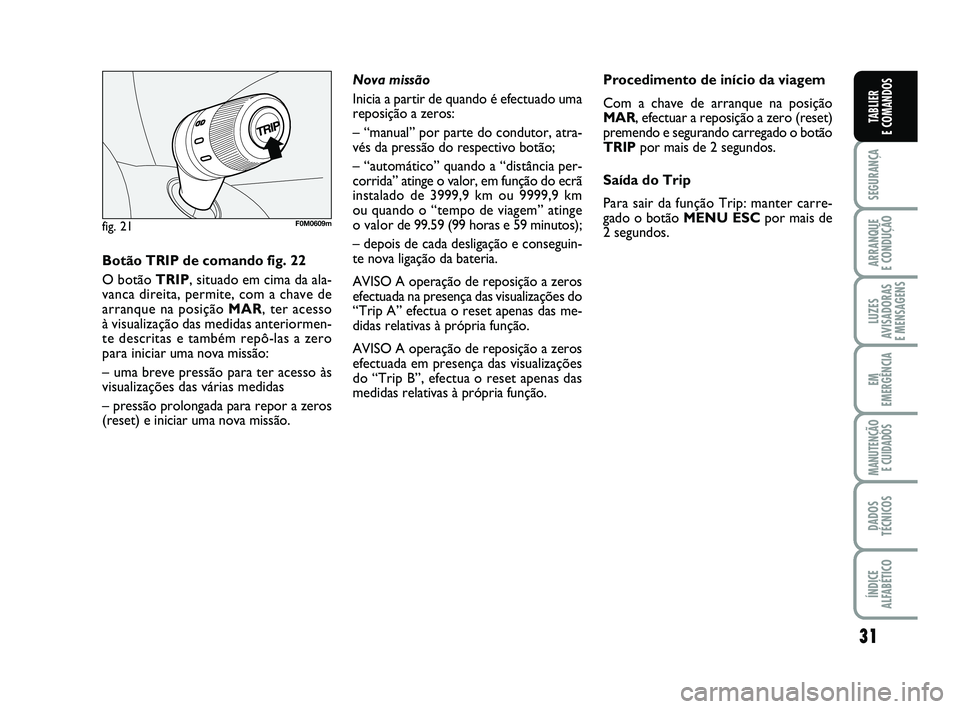FIAT PUNTO 2011 Manual de Uso e Manutenção (in Portuguese) 31
SEGURANÇA
ARRANQUE
E CONDUÇÃO
LUZES
AVISADORAS
E MENSAGENS
EM
EMERGÊNCIA
MANUTENÇÃO E CUIDADOS
DADOS
TÉCNICOS
ÍNDICE
ALFABÉTICO
TABLIER
E COMANDOS
fig. 21F0M0609m
Botão TRIP de comando FIAT PUNTO 2011 Manual de Uso e Manutenção (in Portuguese) 31
SEGURANÇA
ARRANQUE
E CONDUÇÃO
LUZES
AVISADORAS
E MENSAGENS
EM
EMERGÊNCIA
MANUTENÇÃO E CUIDADOS
DADOS
TÉCNICOS
ÍNDICE
ALFABÉTICO
TABLIER
E COMANDOS
fig. 21F0M0609m
Botão TRIP de comando