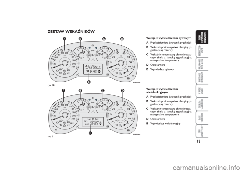 FIAT PUNTO 2014  Instrukcja obsługi (in Polish) 13
BEZ PIE CZEŃ -
STWOURU CHO MIE -
NIE I JAZ DAKON TRO L KI
I  KO MU NI KA TYW RA ZIE
AWA RIIOB SŁU GA
SA MO CHO DUDA NE
TECH NICZ NESPIS
ALFABETYCZNYDE SKA
ROZ DZIEL CZA
I STEROWANIE
ZE STAW WSKA