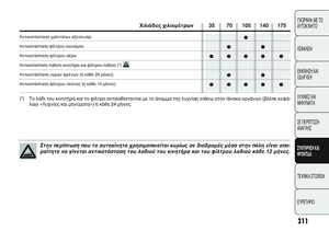 Page 213