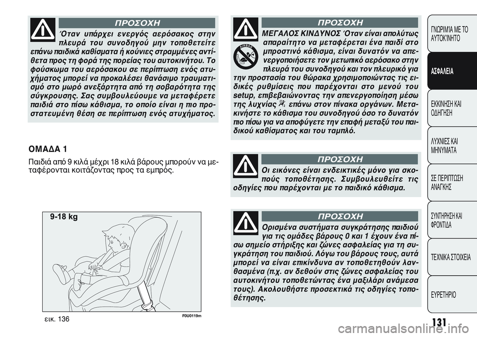 FIAT PUNTO 2011  ΒΙΒΛΙΟ ΧΡΗΣΗΣ ΚΑΙ ΣΥΝΤΗΡΗΣΗΣ (in Greek) F0U0119mεικ. 136
ΟΜΑΔΑ 1
Παιδιά από 9 κιλά μέχρι 18 κιλά βάρους μπορούν να με-
ταφέρονται κοιτάζοντας προς τα εμπρός.
13