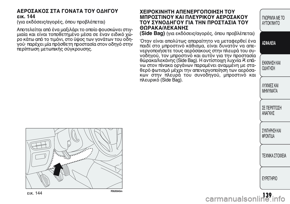 FIAT PUNTO 2011  ΒΙΒΛΙΟ ΧΡΗΣΗΣ ΚΑΙ ΣΥΝΤΗΡΗΣΗΣ (in Greek) F0U0343mεικ. 144
ΑΕΡΟΣΑΚΟΣ ΣΤΑ ΓΟΝΑΤΑ ΤΟΥ ΟΔΗΓΟΥ
εικ. 144
(για εκδόσεις/αγορές, όπου προβλέπεται)
Αποτελείται από ένα 