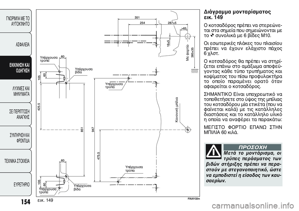 FIAT PUNTO 2011  ΒΙΒΛΙΟ ΧΡΗΣΗΣ ΚΑΙ ΣΥΝΤΗΡΗΣΗΣ (in Greek) 154
ΓΝΩΡΙΜΊΑ ΜΕ ΤΟ
ΑΥΤΟΚΊΝΗΤΟ
ΑΣΦΑΛΕΙΑ
ΕΚΚΙΝΗΣΗ ΚΑΙ
ΟΔΗΓΗΣΗ
ΛΥΧΝΙΕΣ ΚΑΙ
ΜΗΝΥΜΑΤΑ
ΣΕ ΠΕΡΙΠΤΩΣΗ
ΑΝΑΓΚΗΣ
ΣΥΝΤΗΡΗ