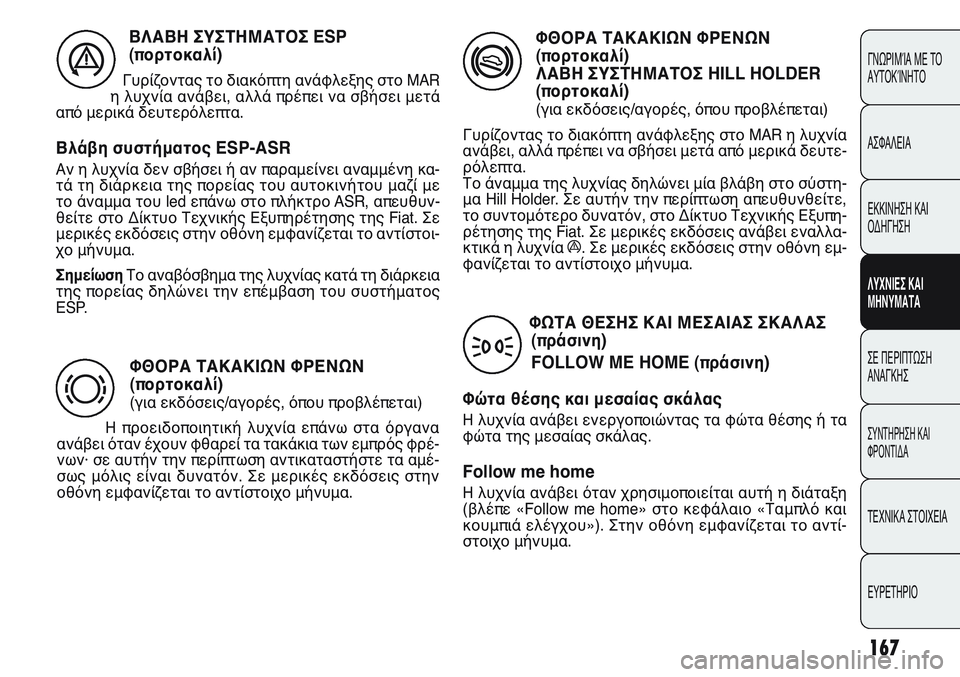 FIAT PUNTO 2011  ΒΙΒΛΙΟ ΧΡΗΣΗΣ ΚΑΙ ΣΥΝΤΗΡΗΣΗΣ (in Greek) 167
ΓΝΩΡΙΜΊΑ ΜΕ ΤΟ
ΑΥΤΟΚΊΝΗΤΟ
ΑΣΦΑΛΕΙΑ
ΕΚΚΙΝΗΣΗ ΚΑΙ
ΟΔΗΓΗΣΗ
ΛΥΧΝΙΕΣ ΚΑΙ
ΜΗΝΥΜΑΤΑ
ΣΕ ΠΕΡΙΠΤΩΣΗ
ΑΝΑΓΚΗΣ
ΣΥΝΤΗΡΗ