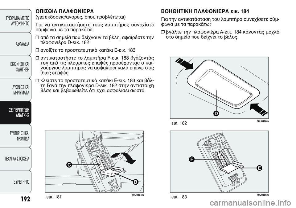 FIAT PUNTO 2011  ΒΙΒΛΙΟ ΧΡΗΣΗΣ ΚΑΙ ΣΥΝΤΗΡΗΣΗΣ (in Greek) F0U0164mεικ. 181
ΟΠΙΣΘΙΑ ΠΛΑΦΟΝΙΕΡΑ 
(για εκδόσεις/αγορές, όπου προβλέπεται)
Για να αντικαταστήσετε τους λαμπτήρες 