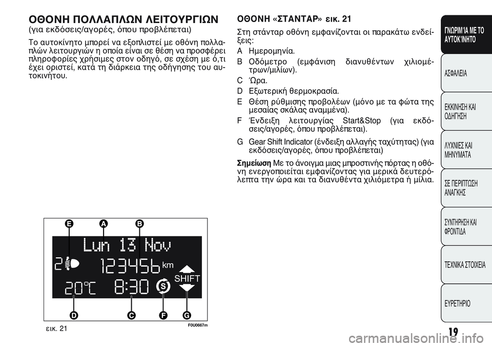 FIAT PUNTO 2011  ΒΙΒΛΙΟ ΧΡΗΣΗΣ ΚΑΙ ΣΥΝΤΗΡΗΣΗΣ (in Greek) ΟΘΟΝΗ ΠΟΛΛΑΠΛΩΝ ΛΕΙΤΟΥΡΓΙΩΝ
(για εκδόσεις/αγορές, όπου προβλέπεται)
Το αυτοκίνητο μπορεί να εξοπλιστεί με οθ