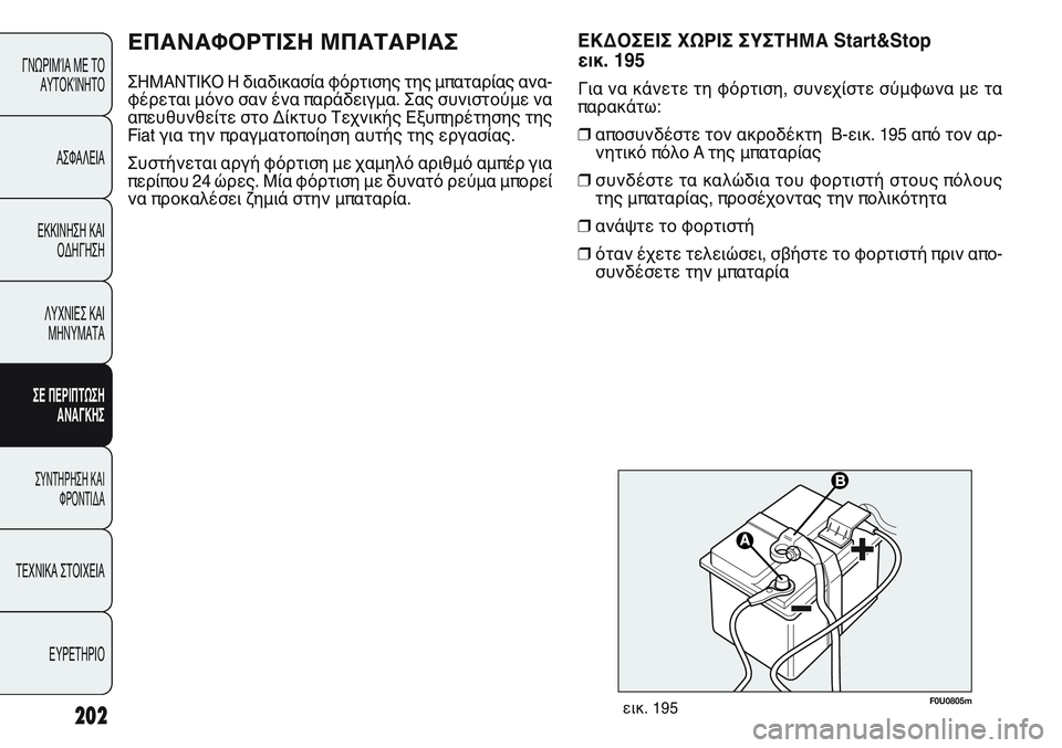 FIAT PUNTO 2011  ΒΙΒΛΙΟ ΧΡΗΣΗΣ ΚΑΙ ΣΥΝΤΗΡΗΣΗΣ (in Greek) 202
ΓΝΩΡΙΜΊΑ ΜΕ ΤΟ
ΑΥΤΟΚΊΝΗΤΟ
ΑΣΦΑΛΕΙΑ
ΕΚΚΙΝΗΣΗ ΚΑΙ
ΟΔΗΓΗΣΗ
ΛΥΧΝΙΕΣ ΚΑΙ
ΜΗΝΥΜΑΤΑ
ΣΕ ΠΕΡΙΠΤΩΣΗ
ΑΝΑΓΚΗΣ
ΣΥΝΤΗΡΗ