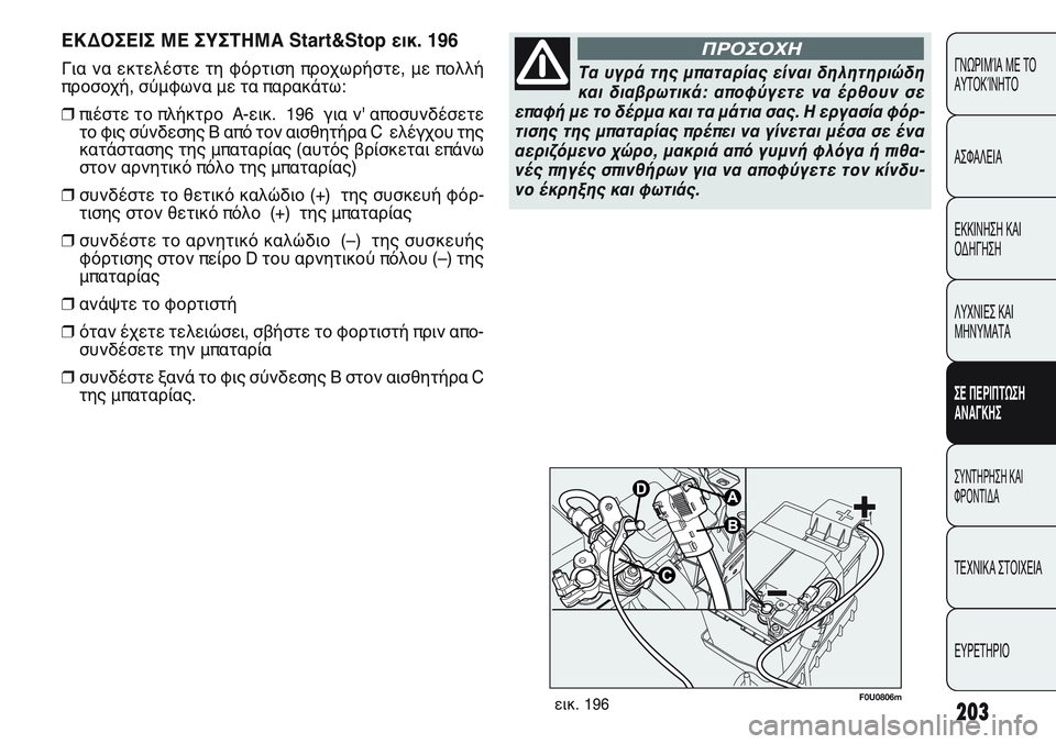 FIAT PUNTO 2011  ΒΙΒΛΙΟ ΧΡΗΣΗΣ ΚΑΙ ΣΥΝΤΗΡΗΣΗΣ (in Greek) ΕΚΔΟΣΕΙΣ ΜΕ ΣΥΣΤΗΜΑ Start&Stop εικ. 196
Για να εκτελέστε τη φόρτιση προχωρήστε, με πολλή
προσοχή, σύμφωνα με τα παρακ