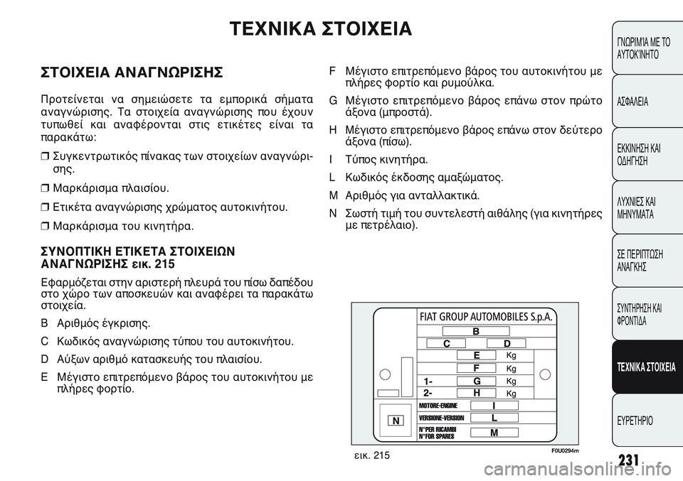 FIAT PUNTO 2011 ΒΙΒΛΙΟ ΧΡΗΣΗΣ ΚΑΙ ΣΥΝΤΗΡΗΣΗΣ (in Greek) F0U0294mεικ. 215
F Μέγιστο επιτρεπόμενο βάρος του αυτοκινήτου με
πλήρες φορτίο και ρυμούλκα.
G Μέγιστο επιτρεπόμενο FIAT PUNTO 2011 ΒΙΒΛΙΟ ΧΡΗΣΗΣ ΚΑΙ ΣΥΝΤΗΡΗΣΗΣ (in Greek) F0U0294mεικ. 215
F Μέγιστο επιτρεπόμενο βάρος του αυτοκινήτου με
πλήρες φορτίο και ρυμούλκα.
G Μέγιστο επιτρεπόμενο