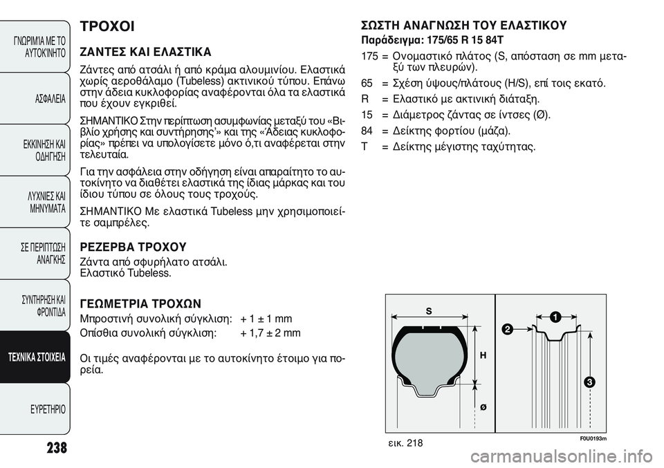 FIAT PUNTO 2011 ΒΙΒΛΙΟ ΧΡΗΣΗΣ ΚΑΙ ΣΥΝΤΗΡΗΣΗΣ (in Greek) 238
ΓΝΩΡΙΜΊΑ ΜΕ ΤΟ
ΑΥΤΟΚΊΝΗΤΟ
ΑΣΦΑΛΕΙΑ
ΕΚΚΙΝΗΣΗ ΚΑΙ
ΟΔΗΓΗΣΗ
ΛΥΧΝΙΕΣ ΚΑΙ
ΜΗΝΥΜΑΤΑ
ΣΕ ΠΕΡΙΠΤΩΣΗ
ΑΝΑΓΚΗΣ
ΣΥΝΤΗΡΗ FIAT PUNTO 2011 ΒΙΒΛΙΟ ΧΡΗΣΗΣ ΚΑΙ ΣΥΝΤΗΡΗΣΗΣ (in Greek) 238
ΓΝΩΡΙΜΊΑ ΜΕ ΤΟ
ΑΥΤΟΚΊΝΗΤΟ
ΑΣΦΑΛΕΙΑ
ΕΚΚΙΝΗΣΗ ΚΑΙ
ΟΔΗΓΗΣΗ
ΛΥΧΝΙΕΣ ΚΑΙ
ΜΗΝΥΜΑΤΑ
ΣΕ ΠΕΡΙΠΤΩΣΗ
ΑΝΑΓΚΗΣ
ΣΥΝΤΗΡΗ