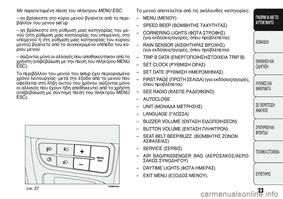 FIAT PUNTO 2011  ΒΙΒΛΙΟ ΧΡΗΣΗΣ ΚΑΙ ΣΥΝΤΗΡΗΣΗΣ (in Greek) 23
ΓΝΩΡΙΜΊΑ ΜΕ ΤΟ
ΑΥΤΟΚΊΝΗΤΟ
ΑΣΦΑΛΕΙΑ
ΕΚΚΙΝΗΣΗ ΚΑΙ
ΟΔΗΓΗΣΗ
ΛΥΧΝΙΕΣ ΚΑΙ
ΜΗΝΥΜΑΤΑ
ΣΕ ΠΕΡΙΠΤΩΣΗ
ΑΝΑΓΚΗΣ
ΣΥΝΤΗΡΗ