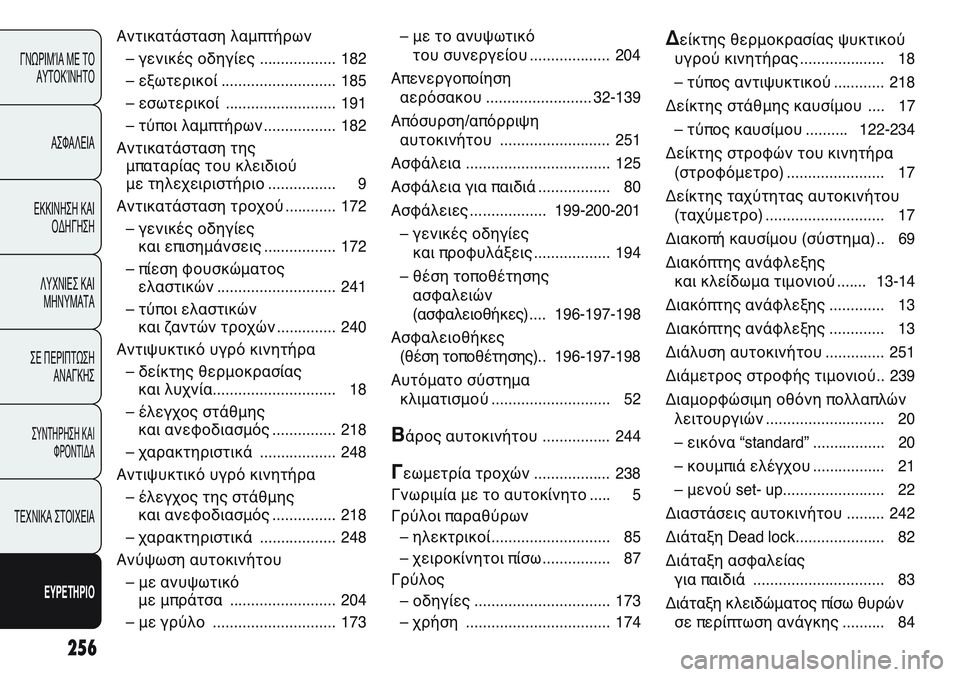 FIAT PUNTO 2011  ΒΙΒΛΙΟ ΧΡΗΣΗΣ ΚΑΙ ΣΥΝΤΗΡΗΣΗΣ (in Greek) 256
ΓΝΩΡΙΜΊΑ ΜΕ ΤΟ
ΑΥΤΟΚΊΝΗΤΟ
ΑΣΦΑΛΕΙΑ
ΕΚΚΙΝΗΣΗ ΚΑΙ
ΟΔΗΓΗΣΗ
ΛΥΧΝΙΕΣ ΚΑΙ
ΜΗΝΥΜΑΤΑ
ΣΕ ΠΕΡΙΠΤΩΣΗ
ΑΝΑΓΚΗΣ
ΣΥΝΤΗΡΗ