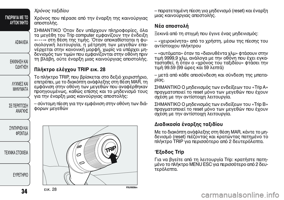 FIAT PUNTO 2011  ΒΙΒΛΙΟ ΧΡΗΣΗΣ ΚΑΙ ΣΥΝΤΗΡΗΣΗΣ (in Greek) F0U0656mεικ. 28
– παρατεταμένη πίεση για μηδενισμό (reset) και έναρξη
μιας καινούργιας αποστολής.
Νέα αποστολή 
Ξεκιν