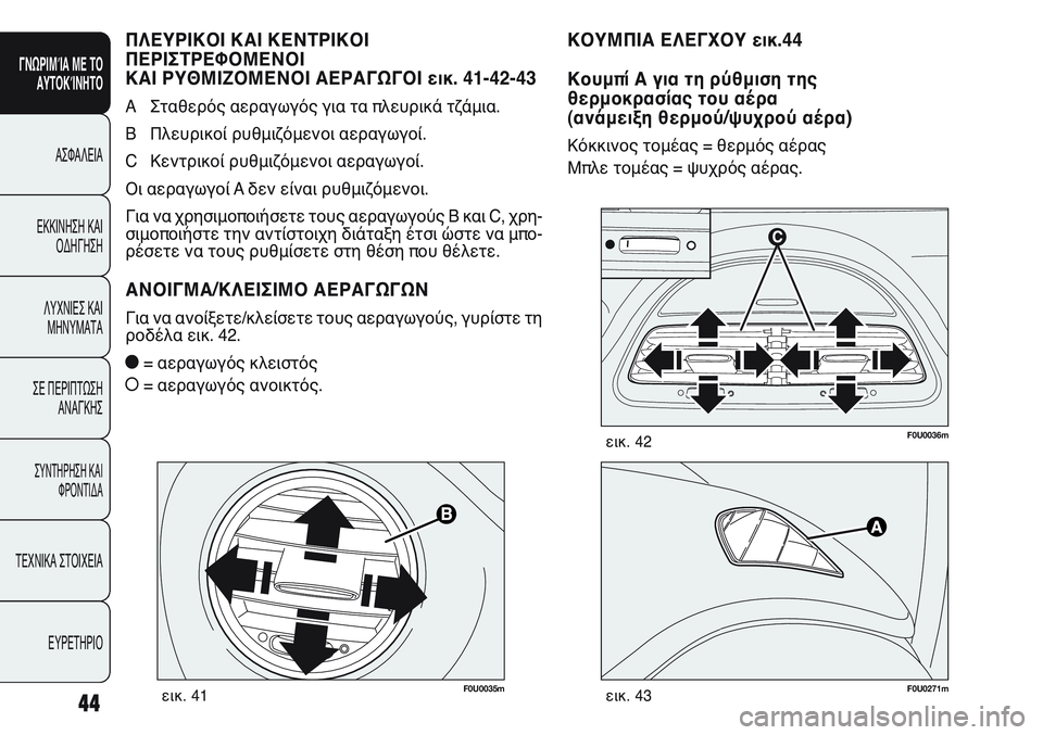 FIAT PUNTO 2011  ΒΙΒΛΙΟ ΧΡΗΣΗΣ ΚΑΙ ΣΥΝΤΗΡΗΣΗΣ (in Greek) F0U0035mεικ. 41F0U0271mεικ. 43
F0U0036mεικ. 42
ΚΟΥΜΠΙΑ ΕΛΕΓΧΟΥ εικ.44
Κουμπί Α για τη ρύθμιση της 
θερμοκρασίας του αέρα 
(ανάμε