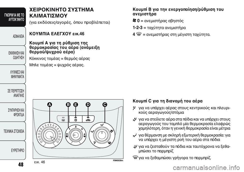 FIAT PUNTO 2011  ΒΙΒΛΙΟ ΧΡΗΣΗΣ ΚΑΙ ΣΥΝΤΗΡΗΣΗΣ (in Greek) Κουμπί Β για την ενεργοποίηση/ρύθμιση του 
ανεμιστήρα
p0= ανεμιστήρας σβηστός
1-2-3= ταχύτητα ανεμιστήρα
4 -=ανεμι