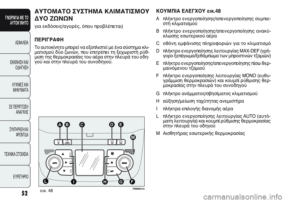 FIAT PUNTO 2011  ΒΙΒΛΙΟ ΧΡΗΣΗΣ ΚΑΙ ΣΥΝΤΗΡΗΣΗΣ (in Greek) ΚΟΥΜΠΙΑ ΕΛΕΓΧΟΥ εικ.48
A πλήκτρο ενεργοποίησης/απενεργοποίησης συμπιε-
στή κλιματισμού
B πλήκτρο ενεργοποίηση