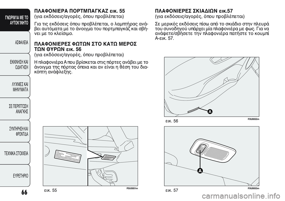 FIAT PUNTO 2011  ΒΙΒΛΙΟ ΧΡΗΣΗΣ ΚΑΙ ΣΥΝΤΗΡΗΣΗΣ (in Greek) F0U0051mεικ. 55F0U0053mεικ. 57
F0U0052mεικ. 56
ΠΛΑΦΟΝΙΕΡΕΣ ΣΚΙΑΔΙΩΝ εικ.57
(για εκδόσεις/αγορές, όπου προβλέπεται)
Σε μερικές ε