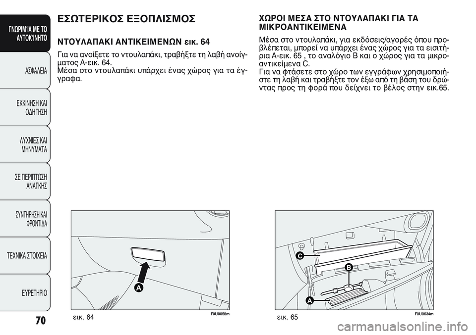 FIAT PUNTO 2011  ΒΙΒΛΙΟ ΧΡΗΣΗΣ ΚΑΙ ΣΥΝΤΗΡΗΣΗΣ (in Greek) F0U0058mεικ. 64F0U0634mεικ. 65
ΕΣΩΤΕΡΙΚΟΣ ΕΞΟΠΛΙΣΜΟΣ
ΝΤΟΥΛΑΠΑΚΙ ΑΝΤΙΚΕΙΜΕΝΩΝ εικ. 64
Για να ανοίξετε το ντουλαπάκι, τραβ