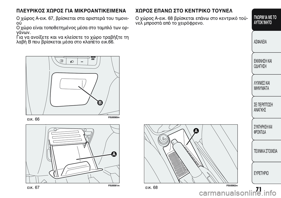 FIAT PUNTO 2011  ΒΙΒΛΙΟ ΧΡΗΣΗΣ ΚΑΙ ΣΥΝΤΗΡΗΣΗΣ (in Greek) F0U0060mεικ. 66
F0U0061mεικ. 67
ΠΛΕΥΡΙΚΟΣ ΧΩΡΟΣ ΓΙΑ ΜΙΚΡΟΑΝΤΙΚΕΙΜΕΝΑ
Ο χώρος A-εικ. 67, βρίσκεται στα αριστερά του τιμονι-
