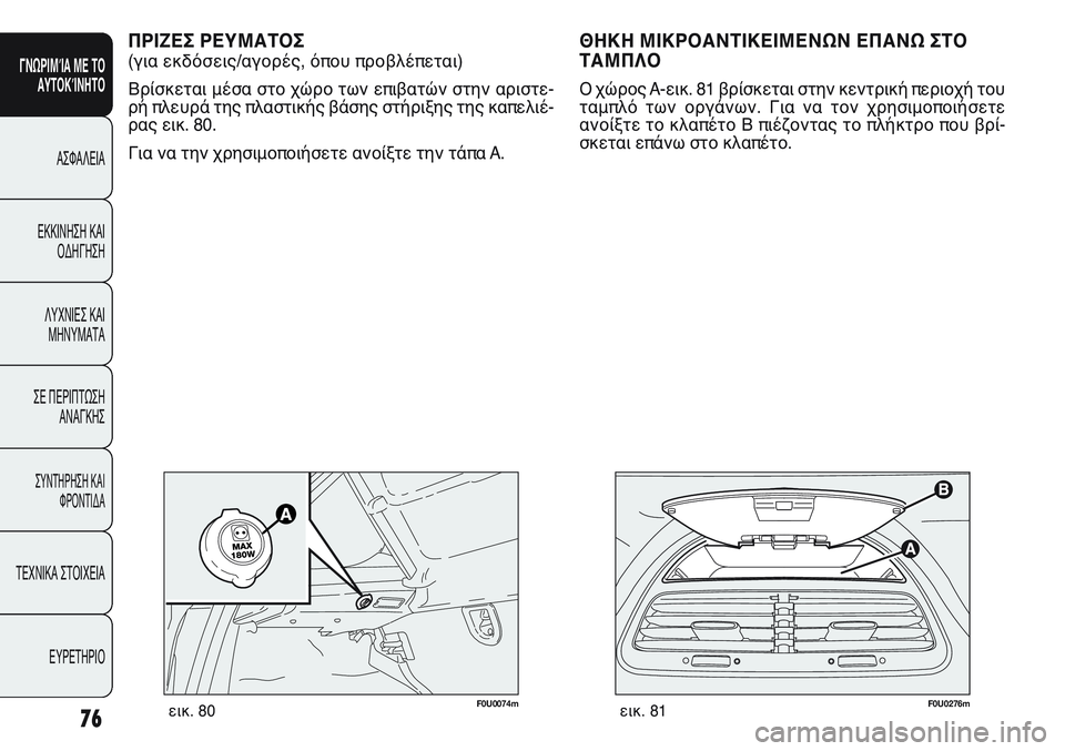 FIAT PUNTO 2011  ΒΙΒΛΙΟ ΧΡΗΣΗΣ ΚΑΙ ΣΥΝΤΗΡΗΣΗΣ (in Greek) F0U0276mεικ. 81
ΠΡΙΖΕΣ ΡΕΥΜΑΤΟΣ 
(για εκδόσεις/αγορές, όπου προβλέπεται)
Βρίσκεται μέσα στο χώρο των επιβατών στην 