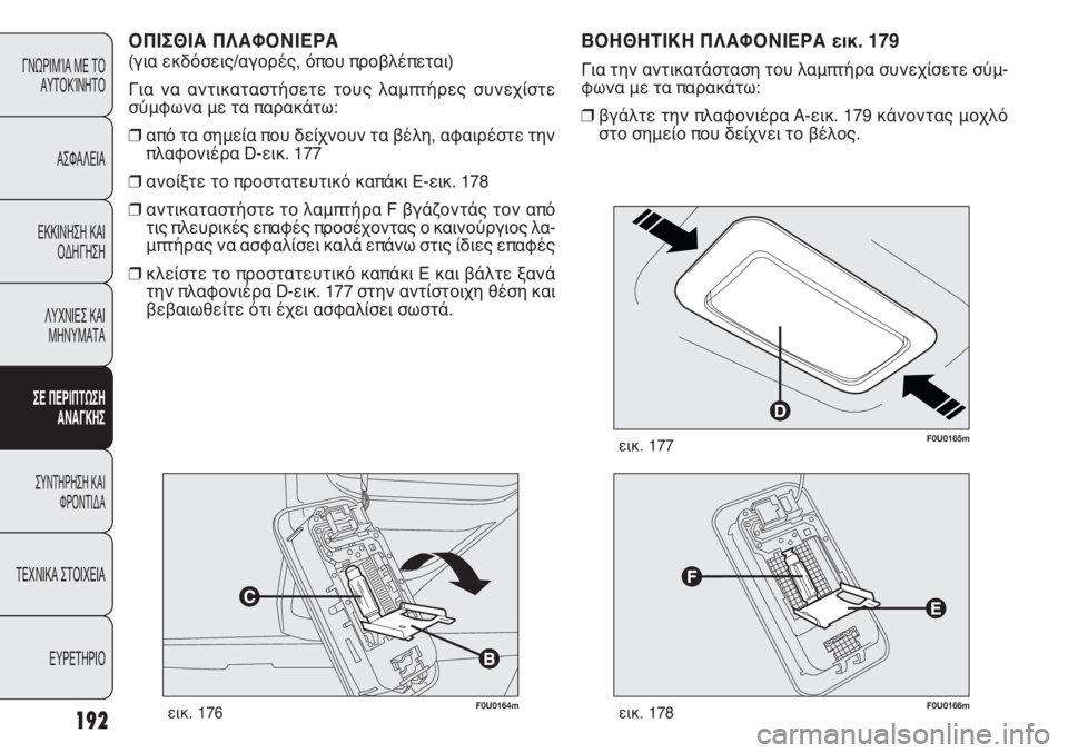 FIAT PUNTO 2013  ΒΙΒΛΙΟ ΧΡΗΣΗΣ ΚΑΙ ΣΥΝΤΗΡΗΣΗΣ (in Greek) F0U0164mεικ. 176
ΟΠΙΣΘΙΑ ΠΛΑΦΟΝΙΕΡΑ 
(για εκδόσεις/αγορές, όπου προβλέπεται)
Για να αντικαταστήσετε τους λαμπτήρες 