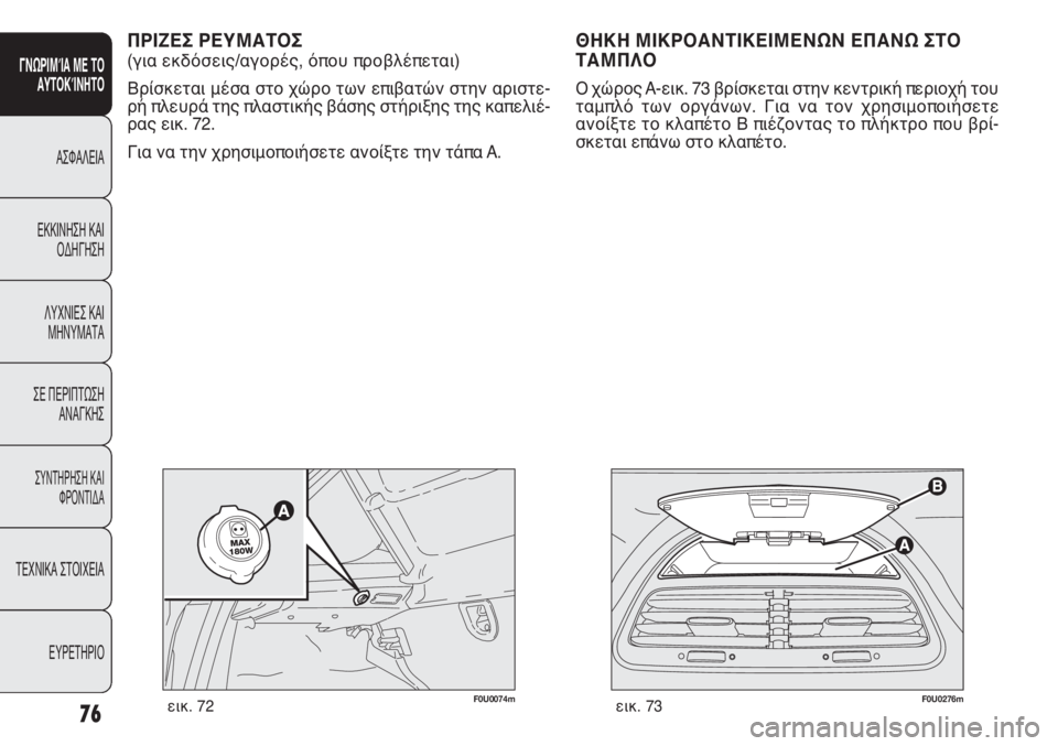 FIAT PUNTO 2013  ΒΙΒΛΙΟ ΧΡΗΣΗΣ ΚΑΙ ΣΥΝΤΗΡΗΣΗΣ (in Greek) F0U0276mεικ. 73
ΠΡΙΖΕΣ ΡΕΥΜΑΤΟΣ 
(για εκδόσεις/αγορές, όπου προβλέπεται)
Βρίσκεται μέσα στο χώρο των επιβατών στην 