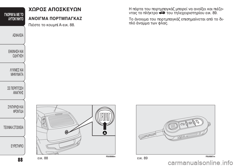 FIAT PUNTO 2013  ΒΙΒΛΙΟ ΧΡΗΣΗΣ ΚΑΙ ΣΥΝΤΗΡΗΣΗΣ (in Greek) F0U0088mεικ. 88F0U0087mεικ. 89
Η πόρτα του πορτμπαγκάζ μπορεί να ανοίξει και πιέζο-
ντας το πλήκτρο Rτου τηλεχειριστηρίο