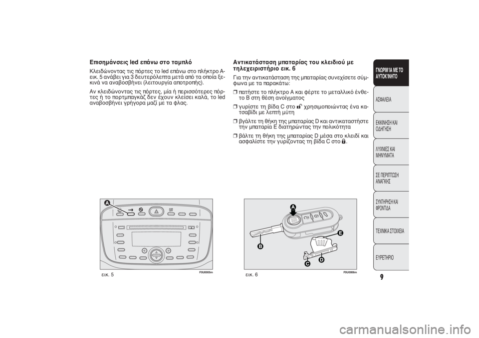 FIAT PUNTO 2014 ΒΙΒΛΙΟ ΧΡΗΣΗΣ ΚΑΙ ΣΥΝΤΗΡΗΣΗΣ (in Greek)
F0U0005m
εικ. 5
F0U0006m
εικ. 6
Αντικατάσταση μπαταρίας του κλειδιού με
τηλεχειριστήριο εικ. 6Για την αντικατάστασ FIAT PUNTO 2014 ΒΙΒΛΙΟ ΧΡΗΣΗΣ ΚΑΙ ΣΥΝΤΗΡΗΣΗΣ (in Greek)
F0U0005m
εικ. 5
F0U0006m
εικ. 6
Αντικατάσταση μπαταρίας του κλειδιού με
τηλεχειριστήριο εικ. 6Για την αντικατάστασ
