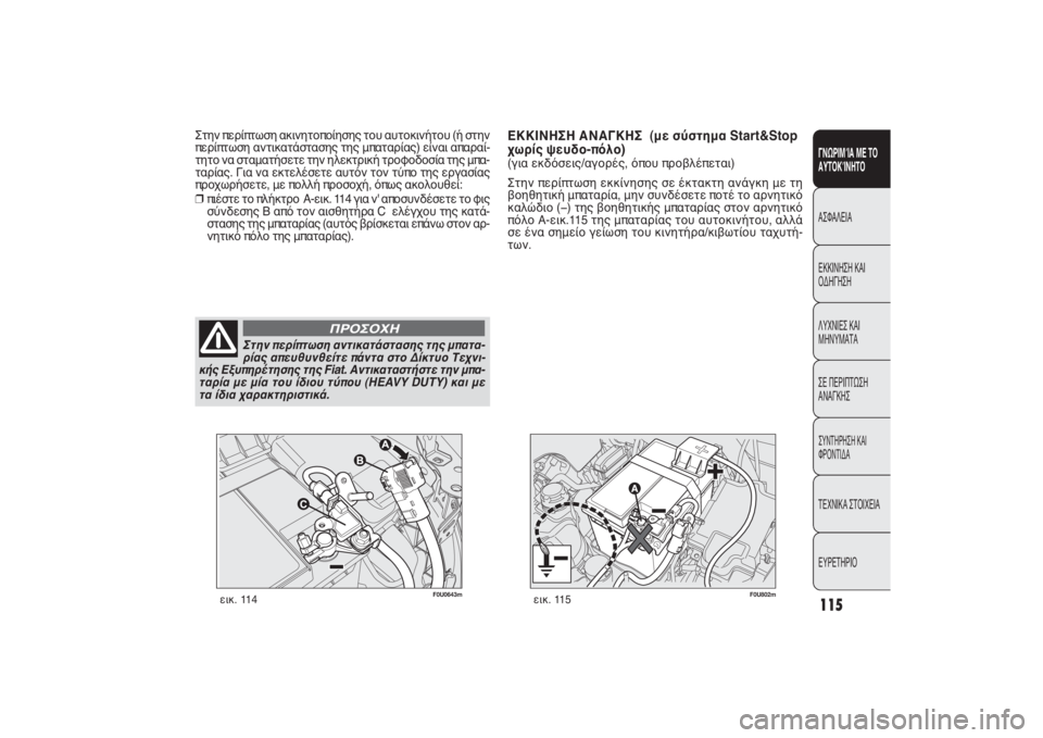 FIAT PUNTO 2014  ΒΙΒΛΙΟ ΧΡΗΣΗΣ ΚΑΙ ΣΥΝΤΗΡΗΣΗΣ (in Greek) F0U802m
εικ. 115
ΕΚΚΙΝΗΣΗ ΑΝΑΓΚΗΣ  (με σύστημα οart&οop
χωρίς ψευδο-πόλο)(για εκδόσεις/αγορές, όπου προβλέπεται)
Στην π