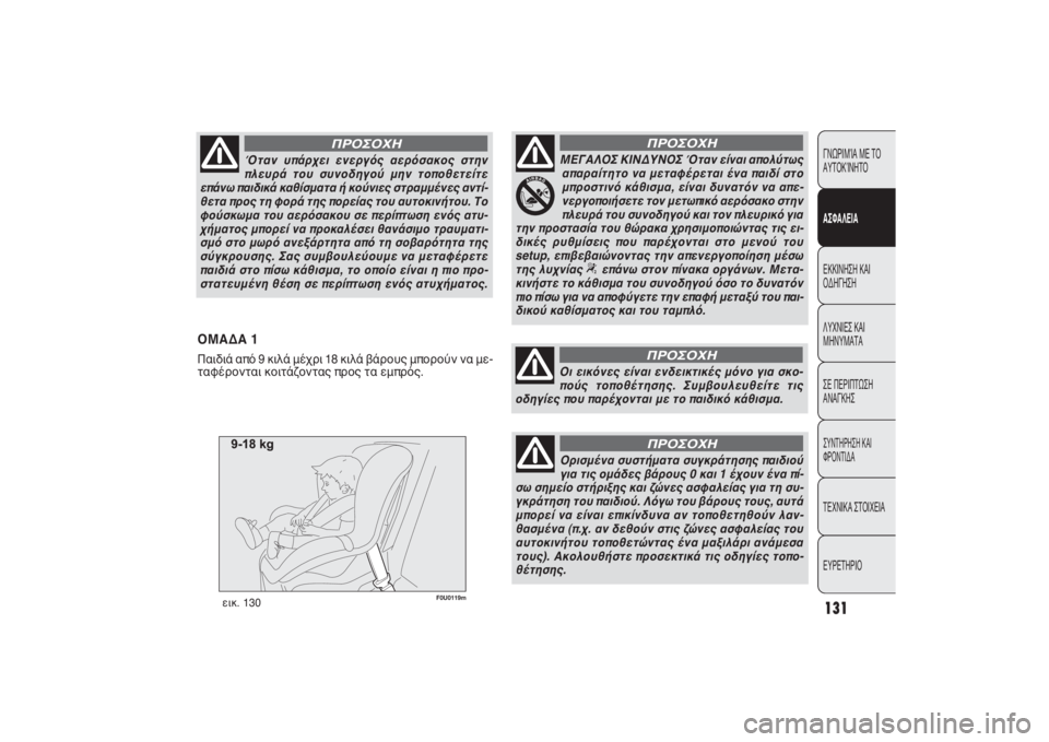FIAT PUNTO 2014  ΒΙΒΛΙΟ ΧΡΗΣΗΣ ΚΑΙ ΣΥΝΤΗΡΗΣΗΣ (in Greek) F0U0119m
εικ. 130
ΟΜΑΔΑ 1Παιδιά από 9 κιλά μέχρι 1 κιλά βάρους μπορούν να με-
ταφέρονται κοιτάζοντας προς τα εμπρός.
131