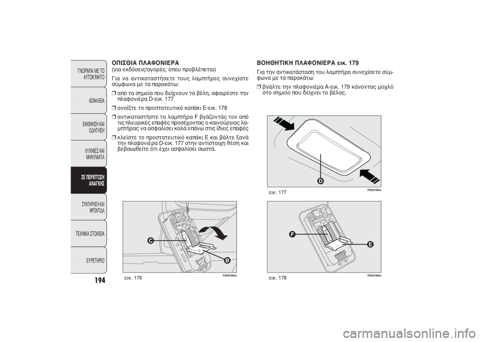 FIAT PUNTO 2014  ΒΙΒΛΙΟ ΧΡΗΣΗΣ ΚΑΙ ΣΥΝΤΗΡΗΣΗΣ (in Greek) F0U0164m
εικ. 176
ΟΠΙΣΘΙΑ ΠΛΑΦΟΝΙΕΡΑ (για εκδόσεις/αγορές, όπου προβλέπεται)
Για να αντικαταστήσετε τους λαμπτήρες 