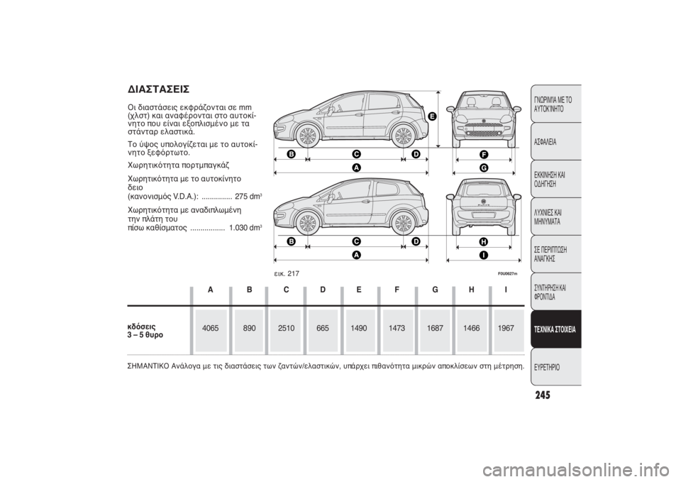 FIAT PUNTO 2014  ΒΙΒΛΙΟ ΧΡΗΣΗΣ ΚΑΙ ΣΥΝΤΗΡΗΣΗΣ (in Greek) 245ΓΝΩΡΙΜΊΑ ΜΕ ΤΟ
ΑΥΤΟΚΊΝΗΤΟ
ΑΣΦΑΛΕΙΑ
ΕΚΚΙΝΗΣΗ ΚΑΙ
ΟΔΗΓΗΣΗ
ΛΥΧΝΙΕΣ ΚΑΙ
ΜΗΝΥΜΑΤΑ
ΣΕ ΠΕΡΙΠΤΩΣΗ
ΑΝΑΓΚΗΣΣΥΝΤΗΡΗΣ
